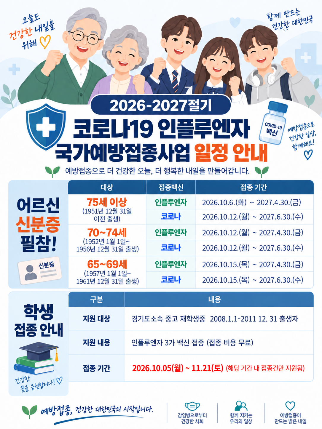 인플루엔자 코로나 접종 안내